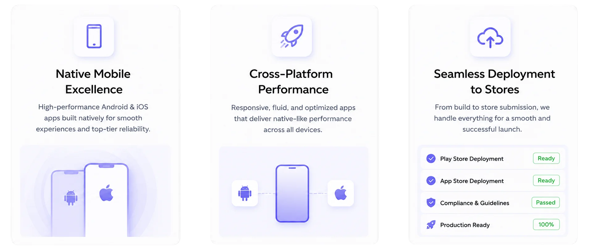 Mobile App Development